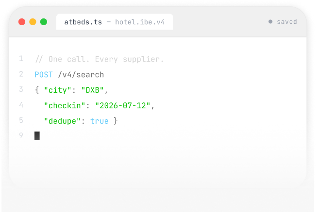 API request sample.