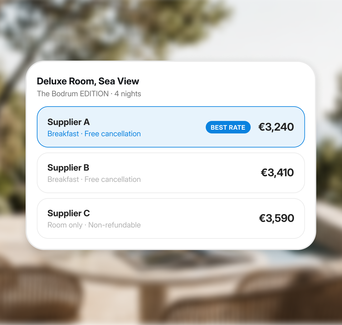 ATBeds one search supplier comparison interface.